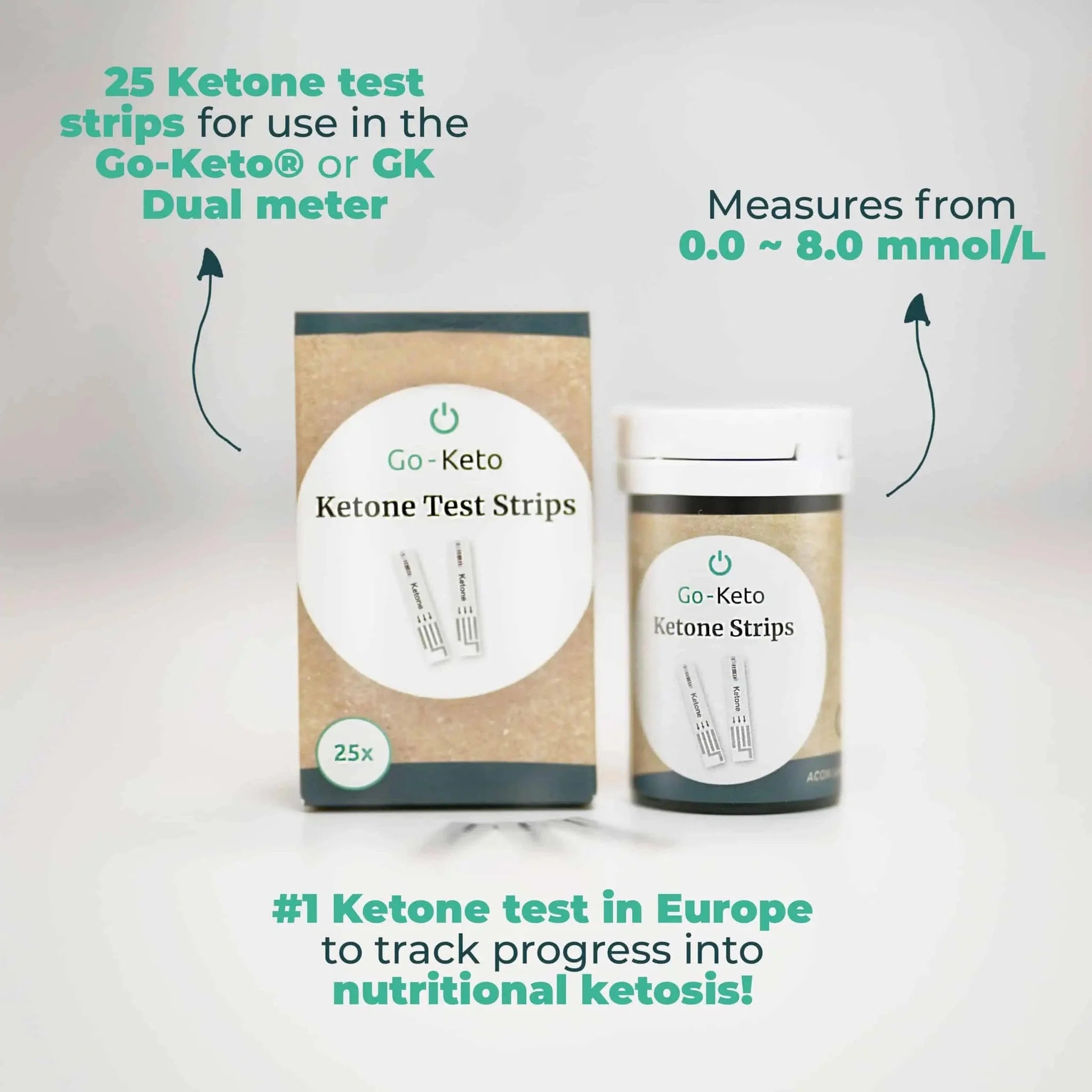 Go-Keto Ketone Test Strips (25 pcs) – product overview