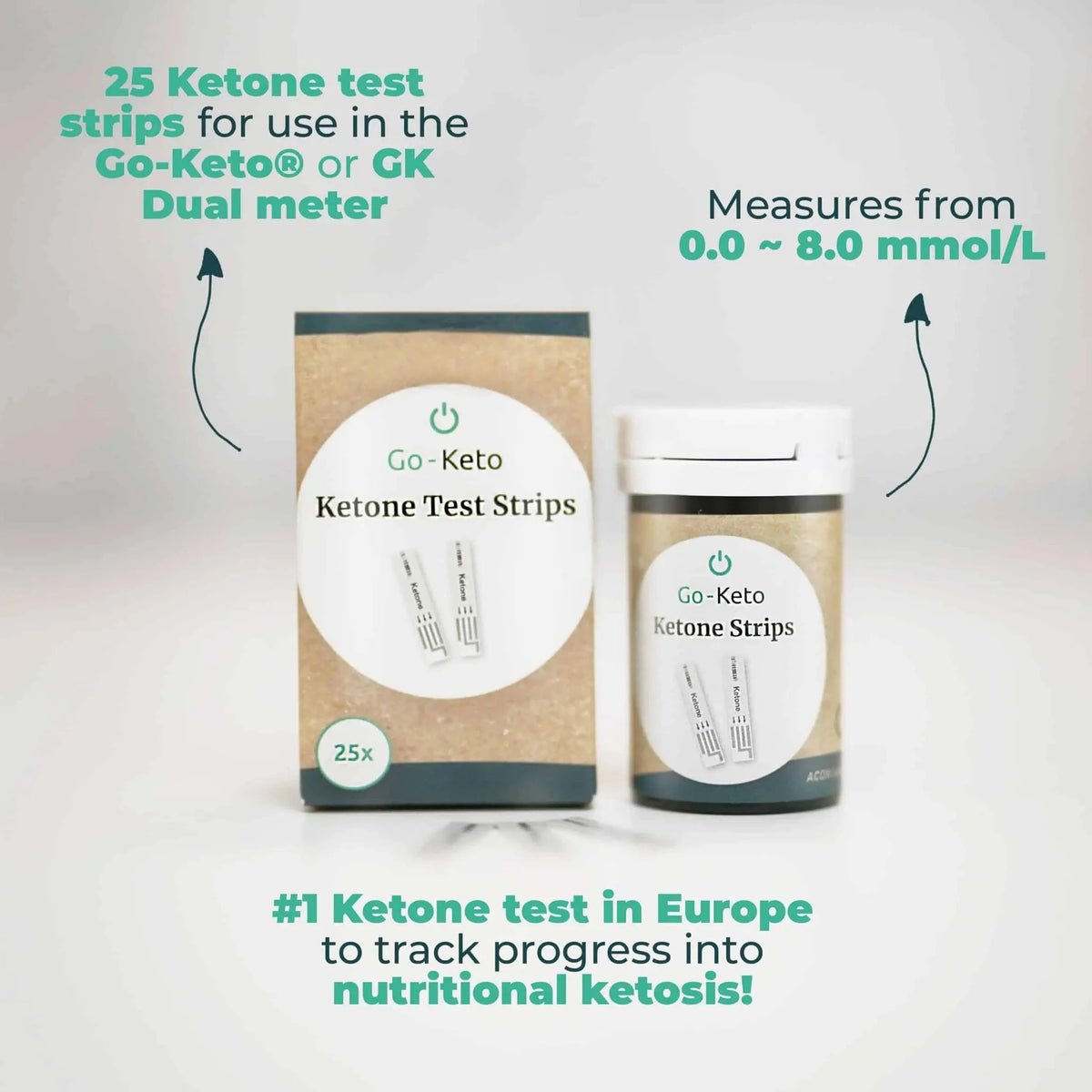 Go-Keto Ketone Test Strips (25 pcs) – product overview